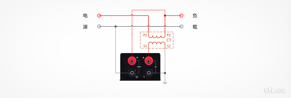 DP800數(shù)字功率計(jì)用于電壓直測(cè)、電流用互感器單相雙線系統(tǒng)測(cè)量接線圖