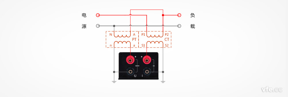 DP800數(shù)字功率計(jì)用于電壓、電流互感器單相雙線系統(tǒng)測(cè)量接線圖