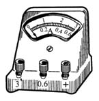 功率分析儀的發(fā)展史--直流安時(shí)計(jì) 功率分析儀的發(fā)展史--直流安時(shí)計(jì)