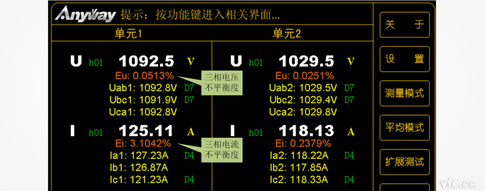WP4000變頻功率分析儀三相不平衡度測(cè)試界面