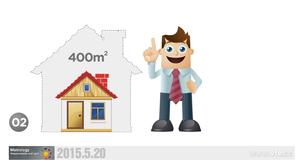 計量與光-2015世界計量日 計量與光-2015世界計量日