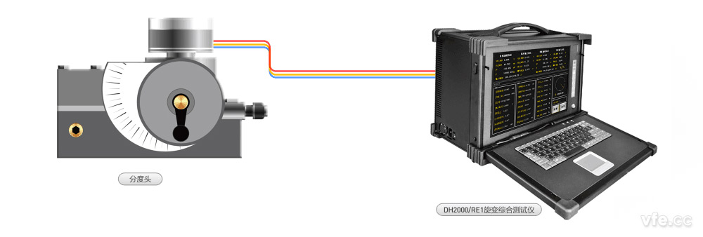 DH2000/RE1正余弦旋轉(zhuǎn)變壓器綜合測試儀 DH2000/RE1正余弦旋轉(zhuǎn)變壓器綜合測試儀