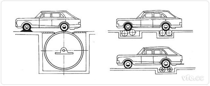 單雙滾筒底盤測功機(jī)