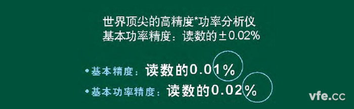 某標稱精度為0.02%的進口高精度功率分析儀 某標稱精度為0.02%的進口高精度功率分析儀