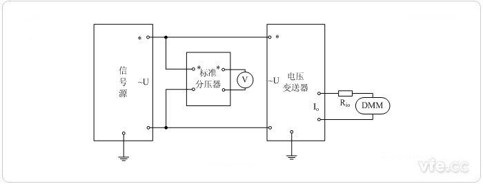 電流輸出型電壓變送器(分壓器擴(kuò)展標(biāo)準(zhǔn)表量程) 電壓校準(zhǔn)接線圖 電流輸出型電壓變送器(分壓器擴(kuò)展標(biāo)準(zhǔn)表量程) 電壓校準(zhǔn)接線圖