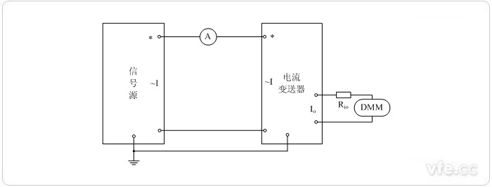 電流輸出型電流變送器 電流輸出型電流變送器