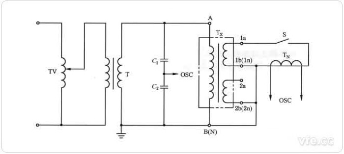互感器短路承受能力試驗——副邊短路 互感器短路承受能力試驗——副邊短路