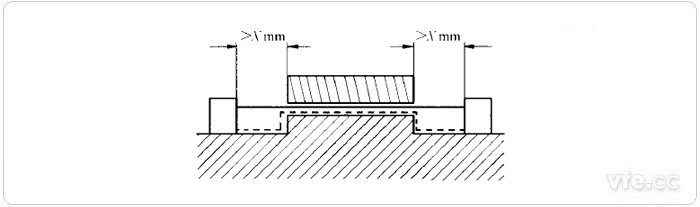電氣間隙和爬電距離測(cè)量示例7 電氣間隙和爬電距離測(cè)量示例7