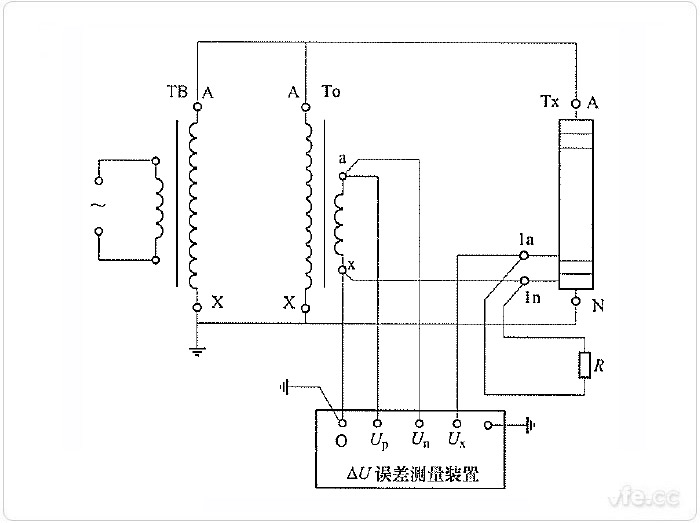 差值法原理測(cè)量非傳統(tǒng)電壓互感器誤差線路 差值法原理測(cè)量非傳統(tǒng)電壓互感器誤差線路