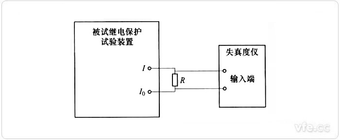 交流電流總諧波畸變率測(cè)量接線圖 交流電流總諧波畸變率測(cè)量接線圖