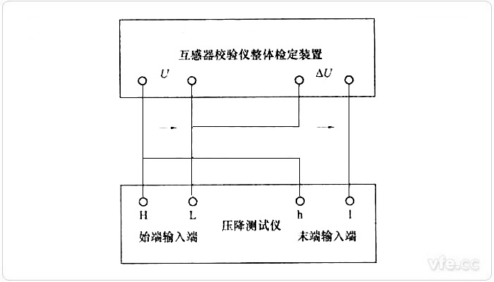 基本誤差試驗(yàn)接線圖 基本誤差試驗(yàn)接線圖