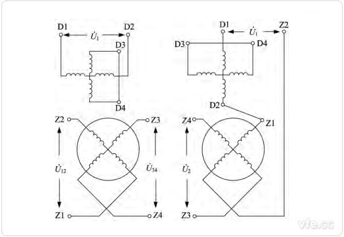正余弦旋變和線性旋變示意圖 正余弦旋變和線性旋變示意圖