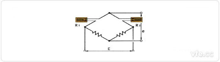a、鄰邊法應(yīng)力測(cè)量