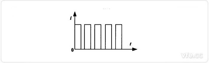 脈沖充電法充電曲線 脈沖充電法充電曲線